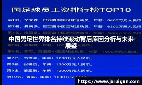 中国男足世界排名持续波动背后原因分析与未来展望