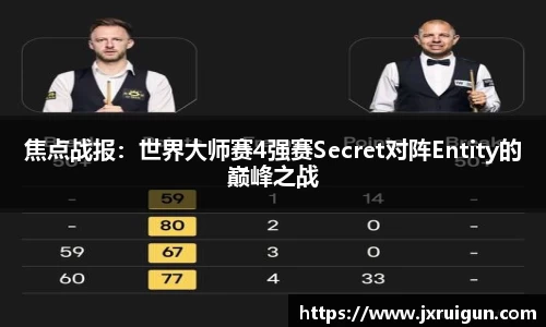焦点战报：世界大师赛4强赛Secret对阵Entity的巅峰之战
