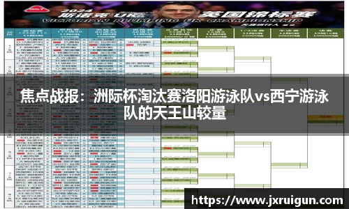 焦点战报：洲际杯淘汰赛洛阳游泳队vs西宁游泳队的天王山较量